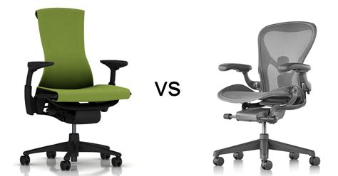 herman miller price guide.